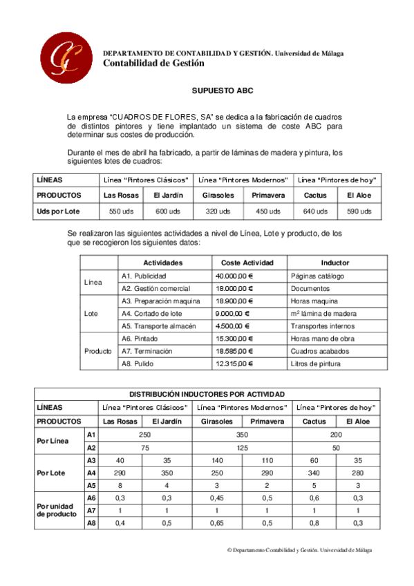 Miniatura del documento Supuesto Repaso ABC