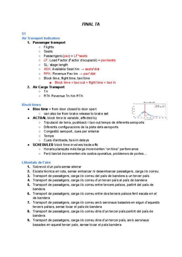 Miniatura del documento Resum-Final-TA.pdf