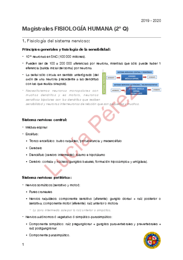 Miniatura del documento Fisio-NEURO.pdf