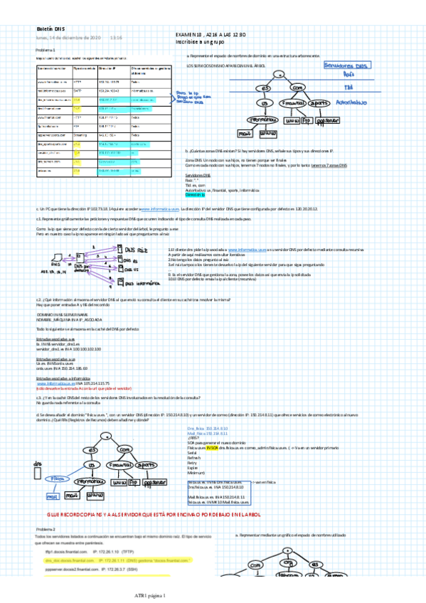 Miniatura del documento Boletin-DNS.pdf
