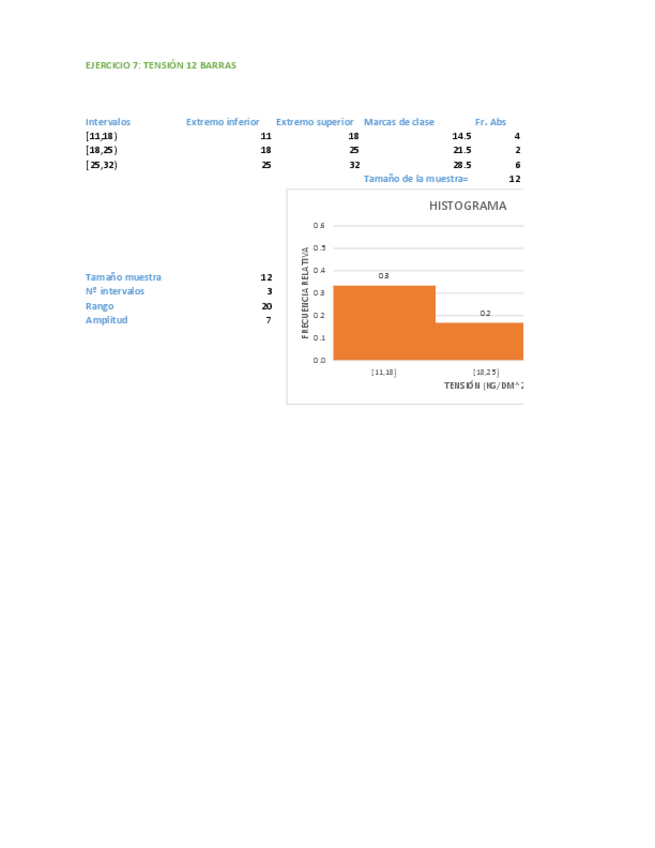 Miniatura del documento EJERCICIO-7.pdf
