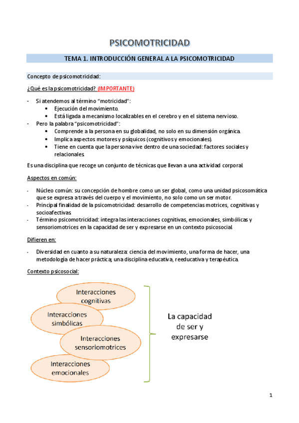 Miniatura del documento Psicomotricidad-completo-curso-21-22.pdf