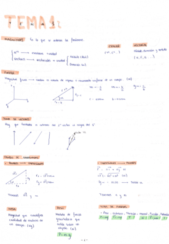 Miniatura del documento FISICA-RESUMENES-y-FORMULARIO.pdf