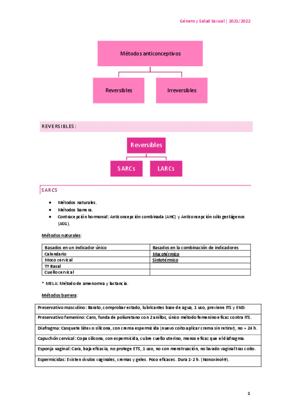 Miniatura del documento Metodos-anticonceptivos-Claudia.pdf