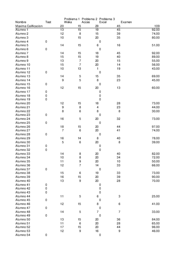 Miniatura del documento Copia-de-Ejemplo-4.xlsx