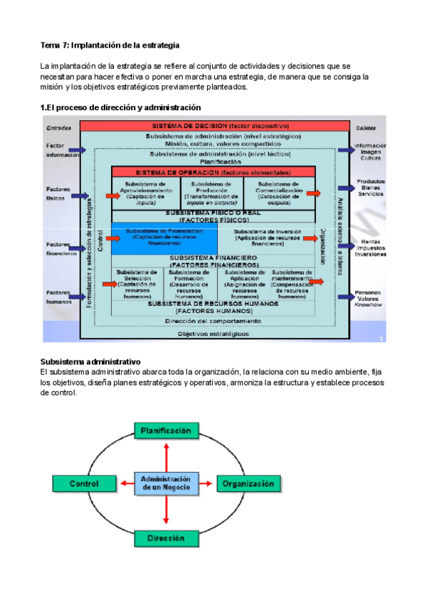 Miniatura del documento Tema-7-Implatacion-de-la-estrategia.pdf