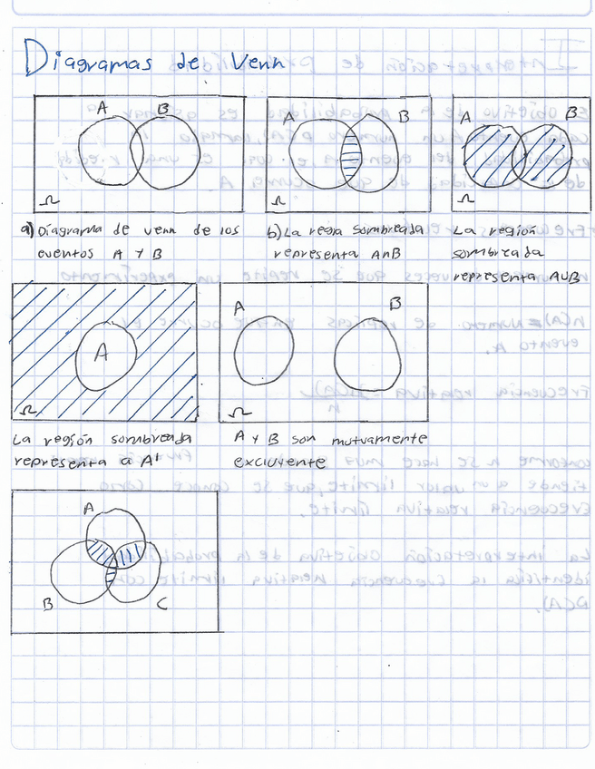 Miniatura del documento Diagramas-de-Venn.pdf