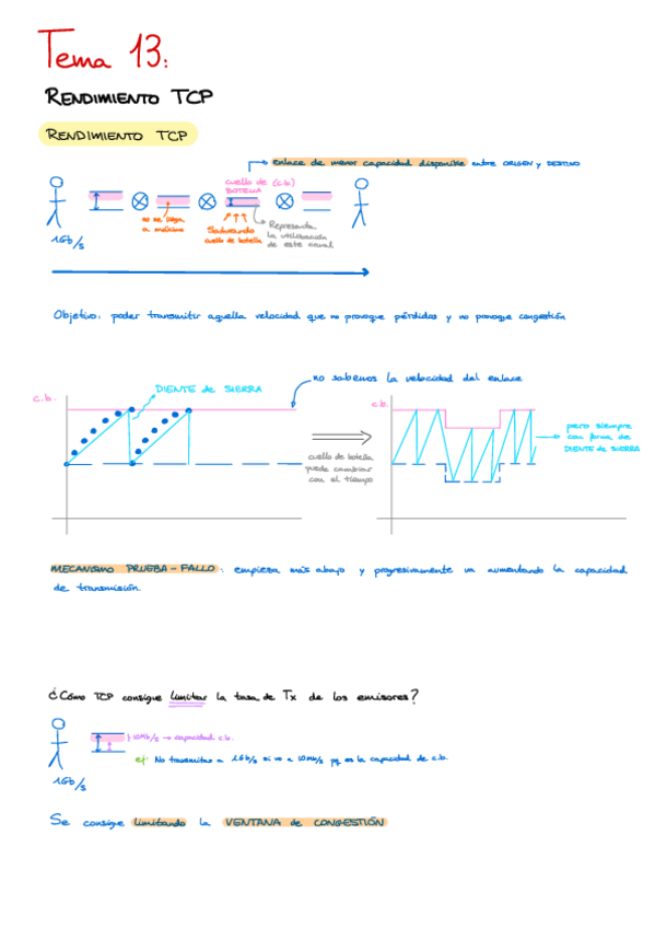 Miniatura del documento Tema-13-REDES.pdf