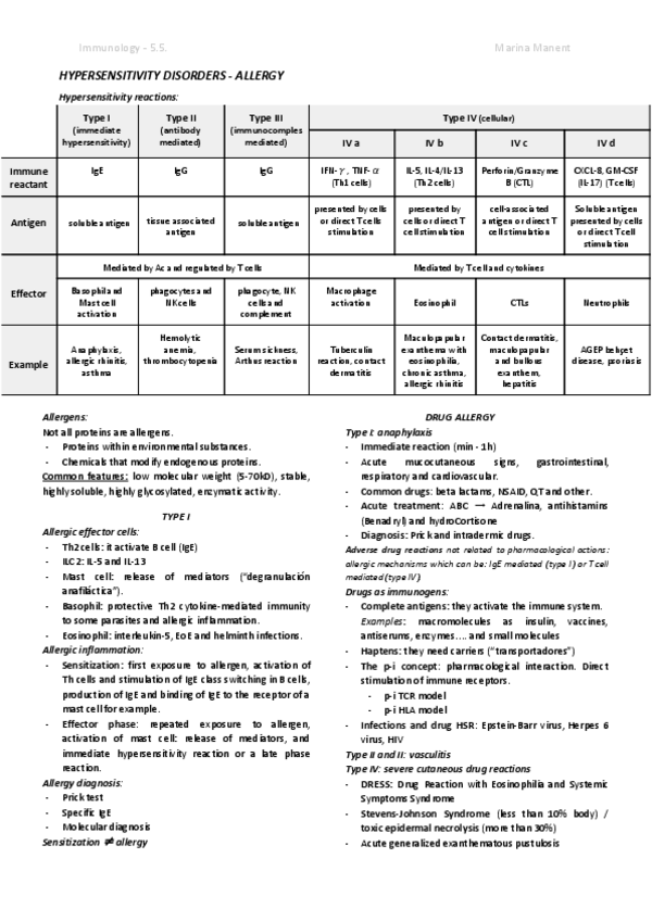 Miniatura del documento allergy-immunology.pdf