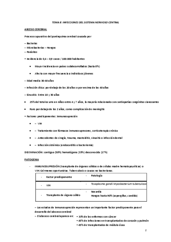 Miniatura del documento Abscesos-y-Fisioterapia-en-lesion-medular-.pdf