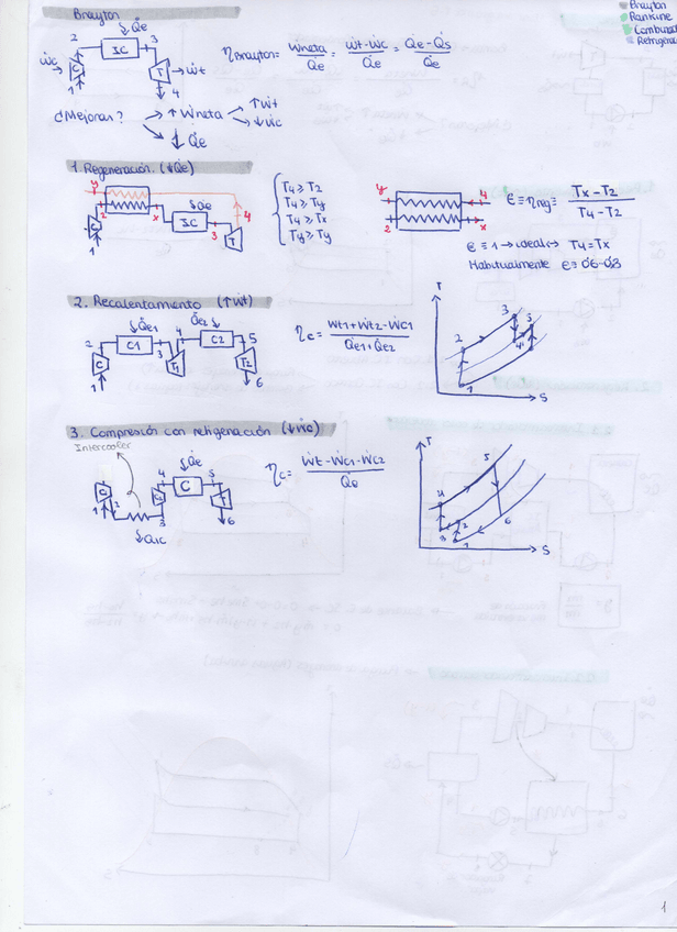 Miniatura del documento Resumen-Apps-Termicascompressed-1.pdf