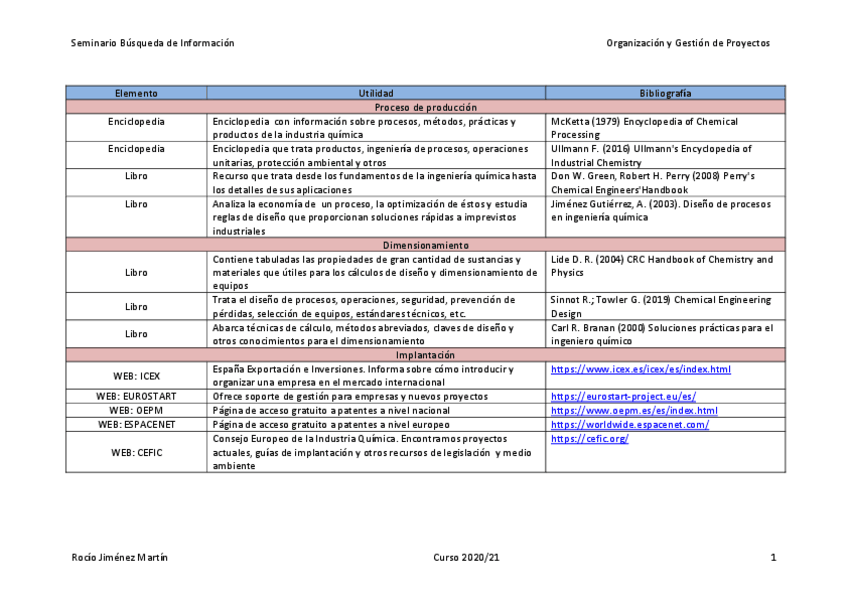 Miniatura del documento Seminario-busqueda-de-informacion.pdf