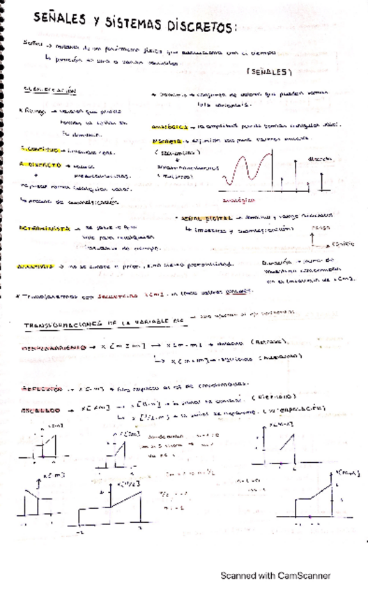 Miniatura del documento Resumen-teoria-Tema-1-2.pdf