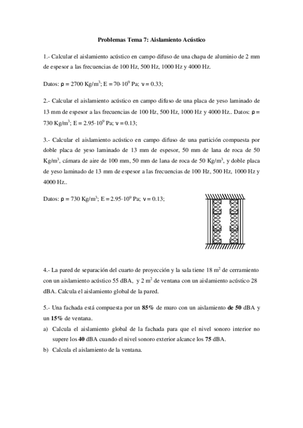 Miniatura del documento Problemas-Aislamiento-T7210615113751.pdf