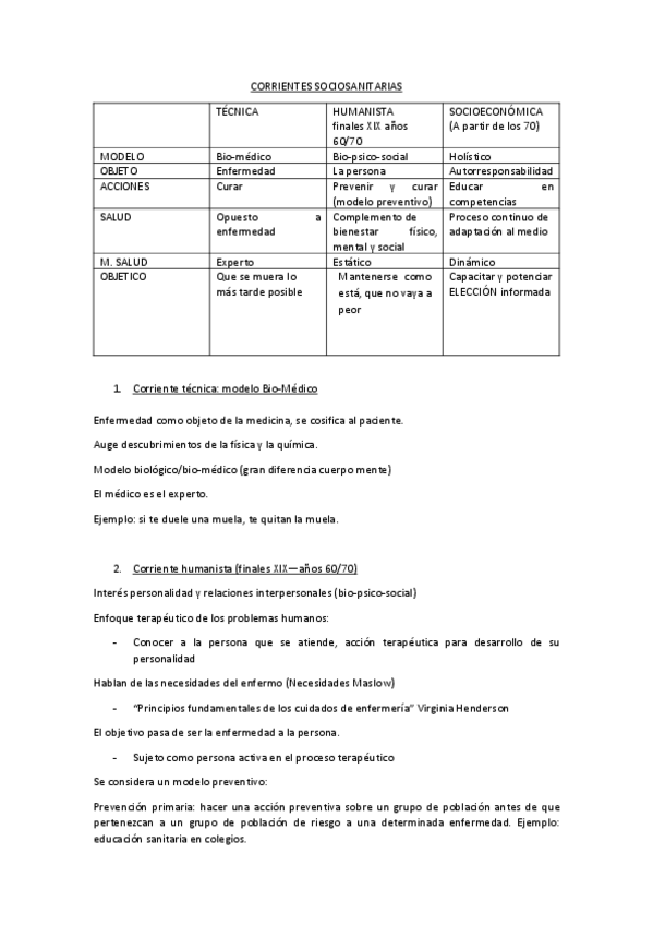 Miniatura del documento TEMARIO-PSICOLOGIA.pdf