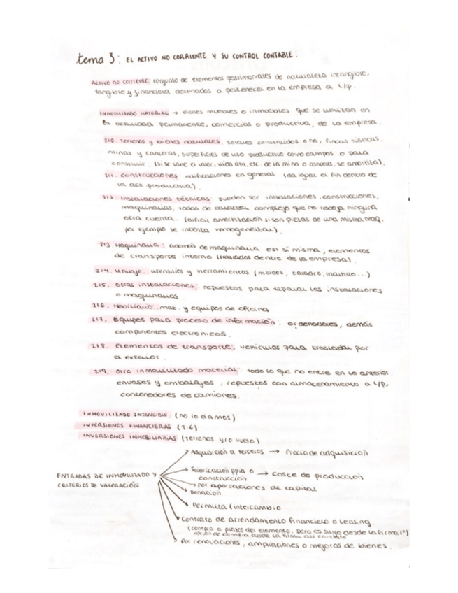 Miniatura del documento Tema-3-apuntes.pdf