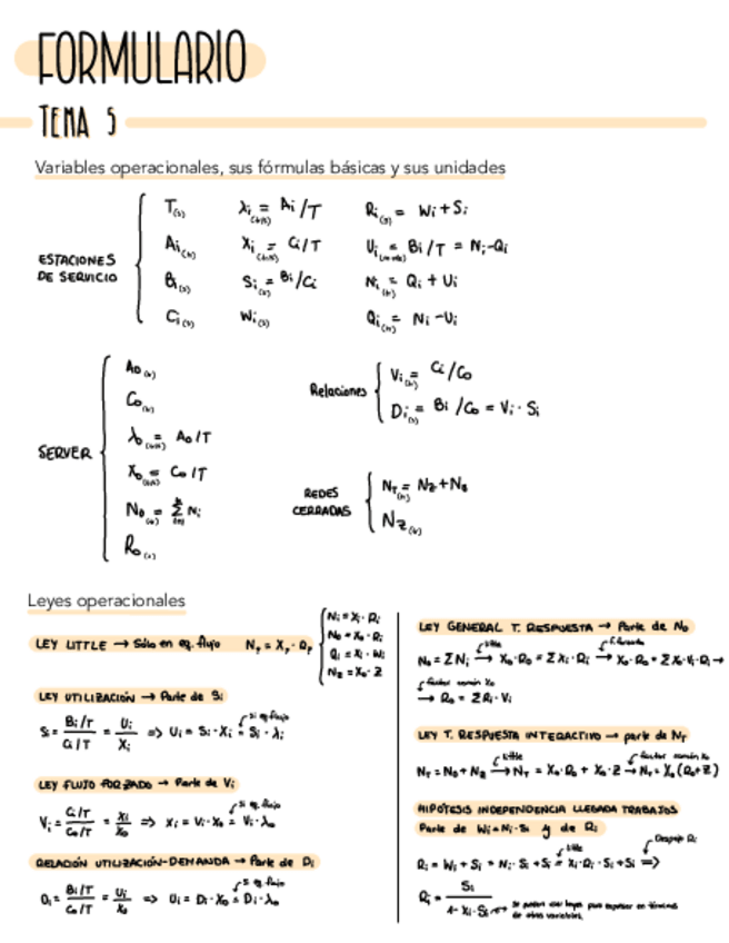 Miniatura del documento ISE-Formulario-T5.pdf