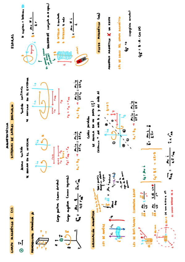 Miniatura del documento 6.1 Magnetostática.pdf