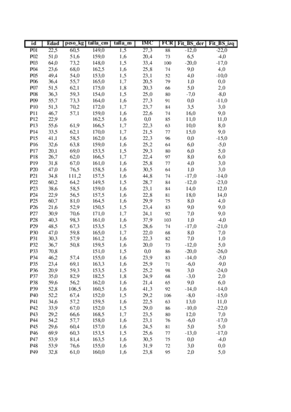 Miniatura del documento ACTIVIDAD-3-EXCEL.pdf