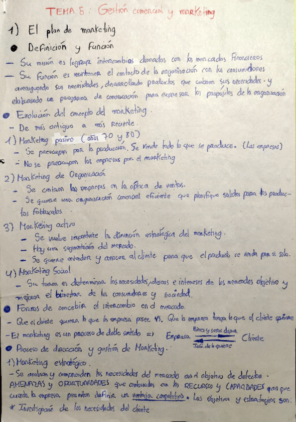 Miniatura del documento Teoria-Empresa-temas-5-7.pdf