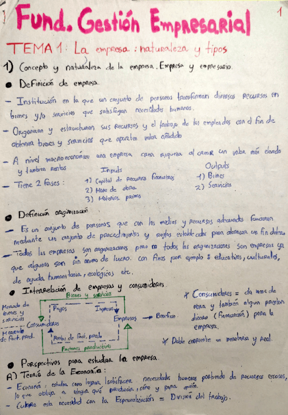 Miniatura del documento Teoria-Empresa-Tema-1-4.pdf