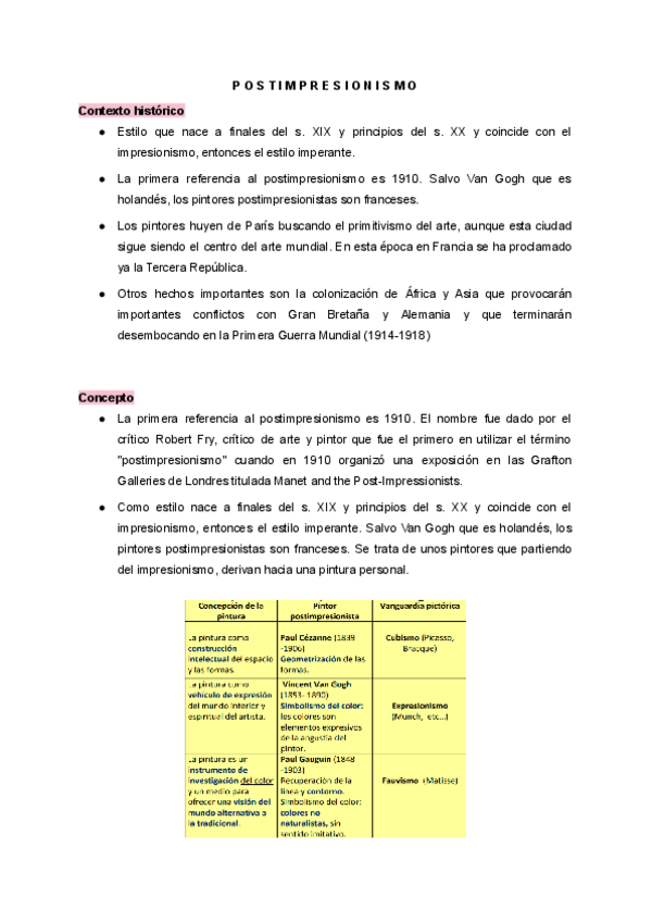 Miniatura del documento Postimpresionismo.pdf