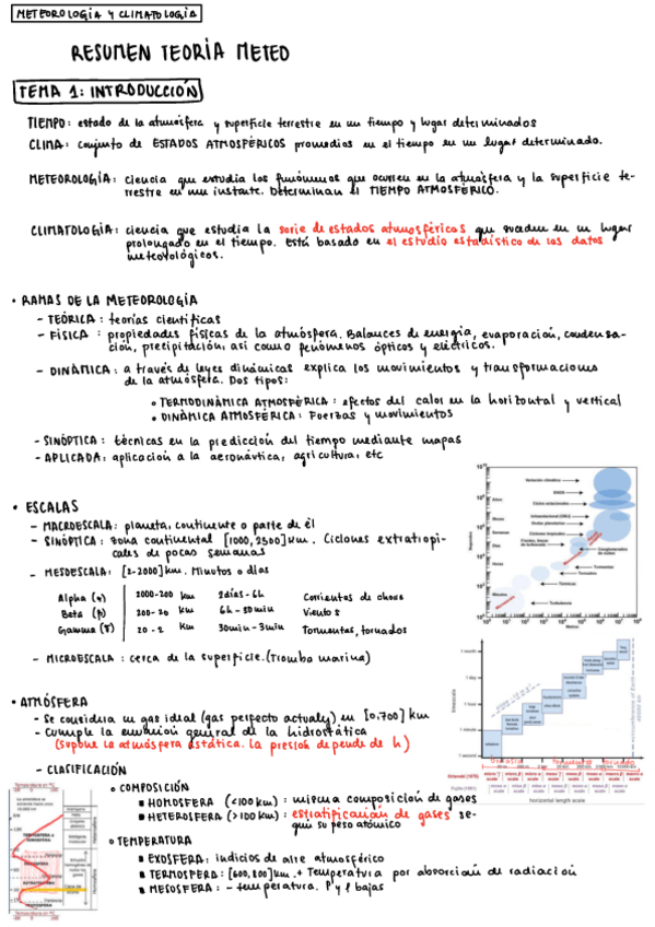 Miniatura del documento MyC-RESUMEN-TEORIA-METEO.pdf
