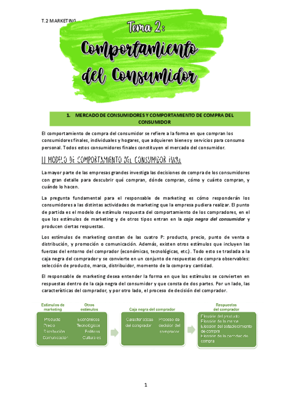 Miniatura del documento TEMA-2-MARKETING.pdf