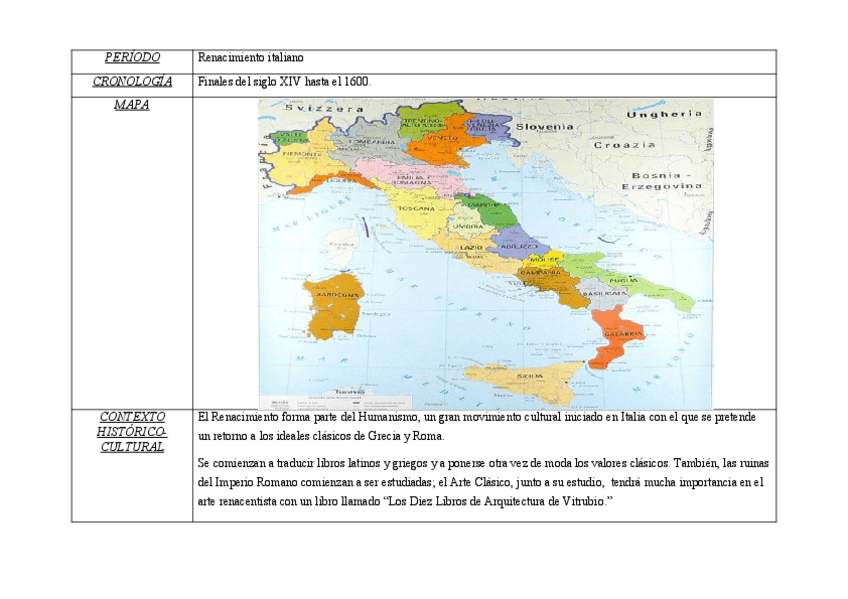 Miniatura del documento Renacimiento-Italiano.pdf