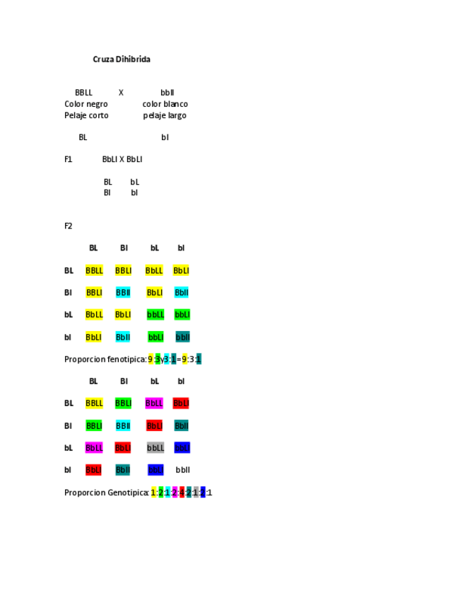 Miniatura del documento Cruza-Dihibrida-y-Trihibrida.pdf