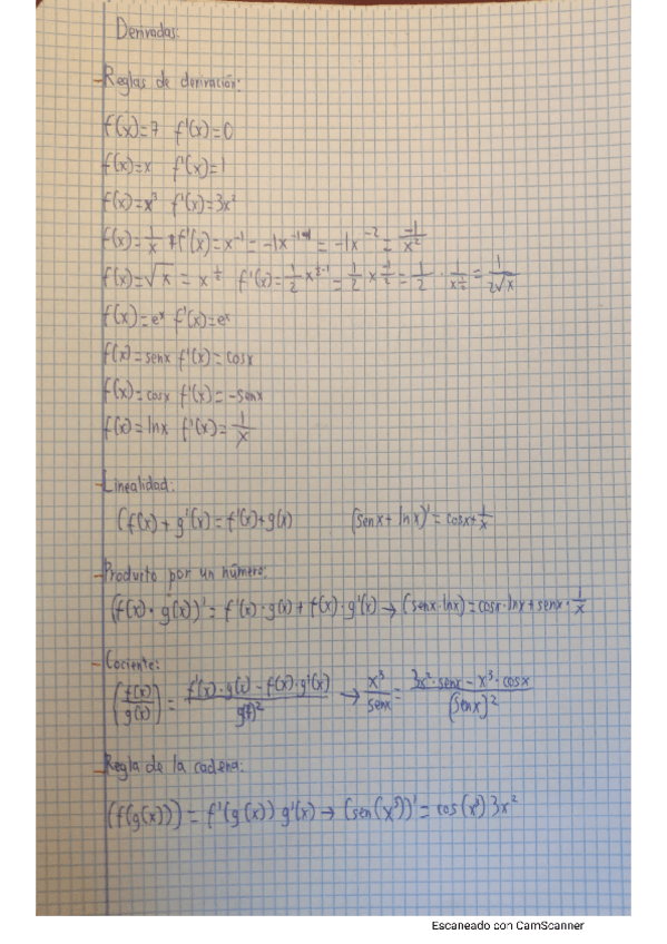 Miniatura del documento Tema-3-Derivadas-de-1-Variable.pdf