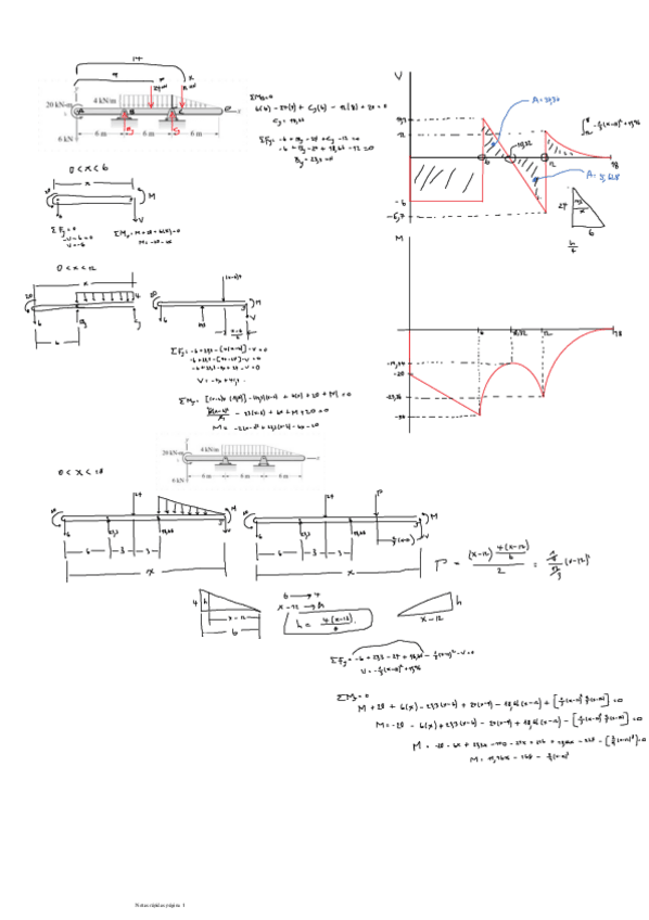 Miniatura del documento Practica.pdf