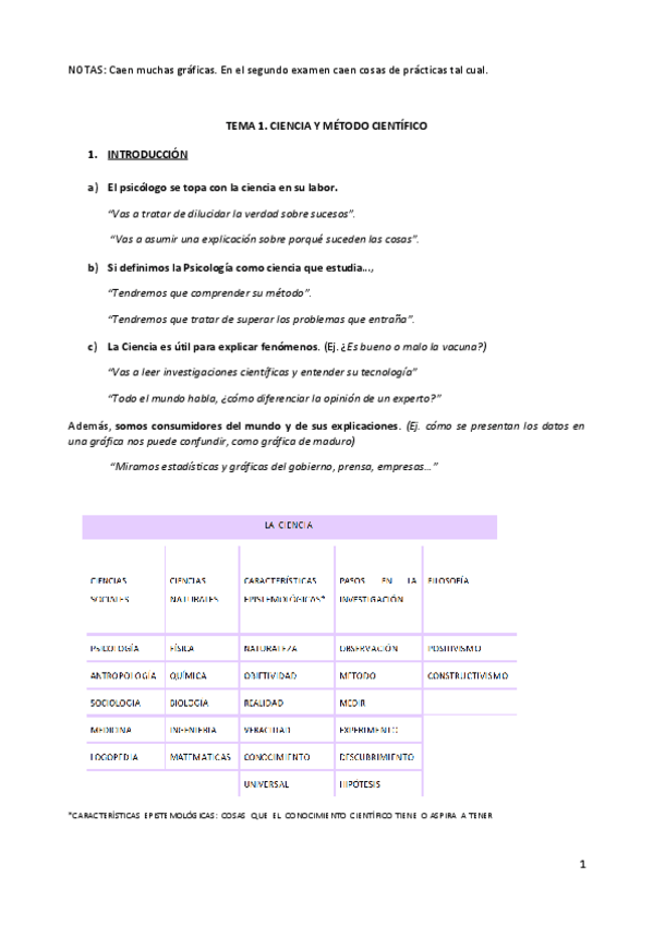 Miniatura del documento Tema-1-Ciencia-y-el-metodo-cientifico.pdf