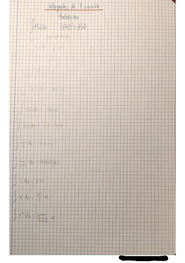 Miniatura del documento Tema-8-Integrales-de-Areas-Volumenes-y-Copas.pdf