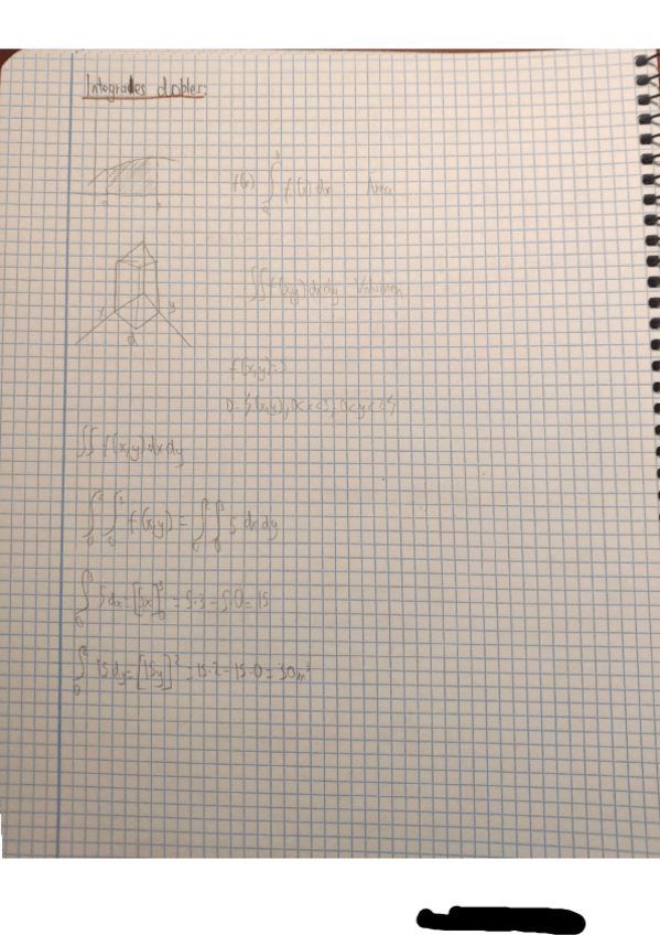 Miniatura del documento Tema-12-Integrales-Dobles.pdf