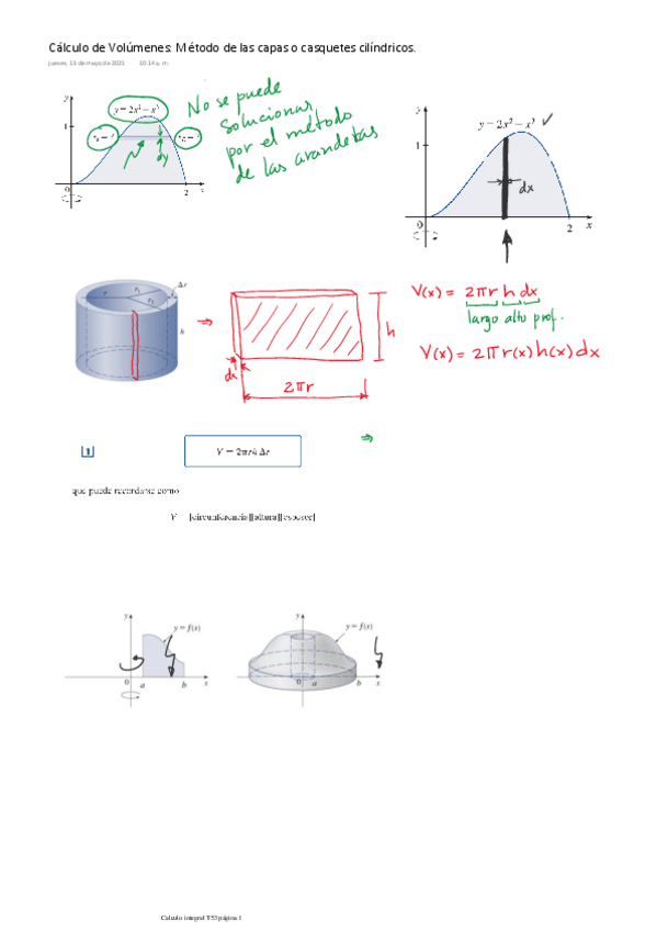 Miniatura del documento Calculo-de-Volumenes-Metodo-de-las-capas-o-casquetes-cilindricos.pdf
