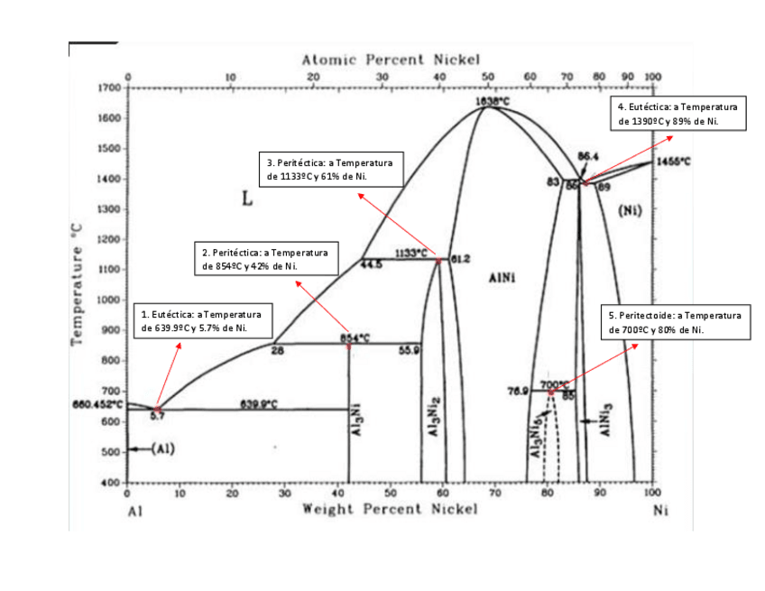 Miniatura del documento Cuevas-Camila.pdf