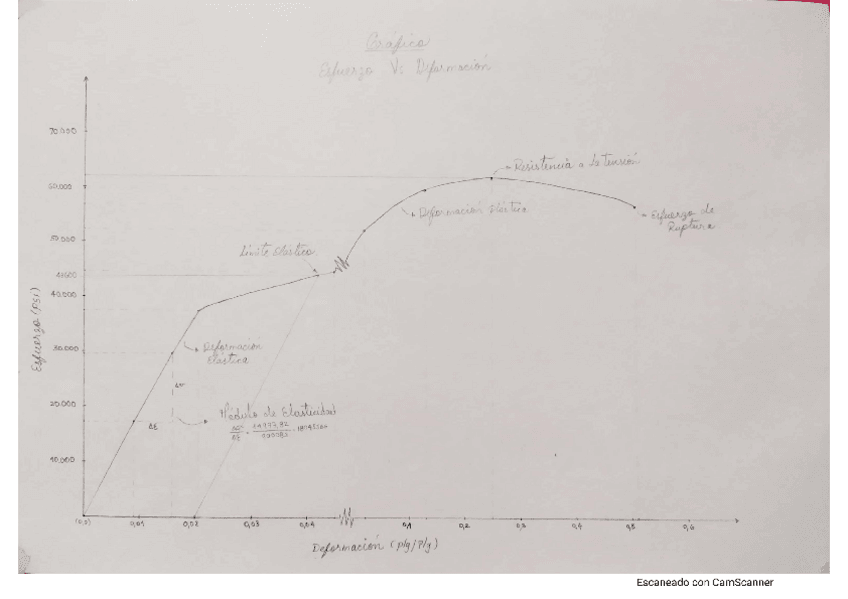 Miniatura del documento Cuevas-Camila.pdf