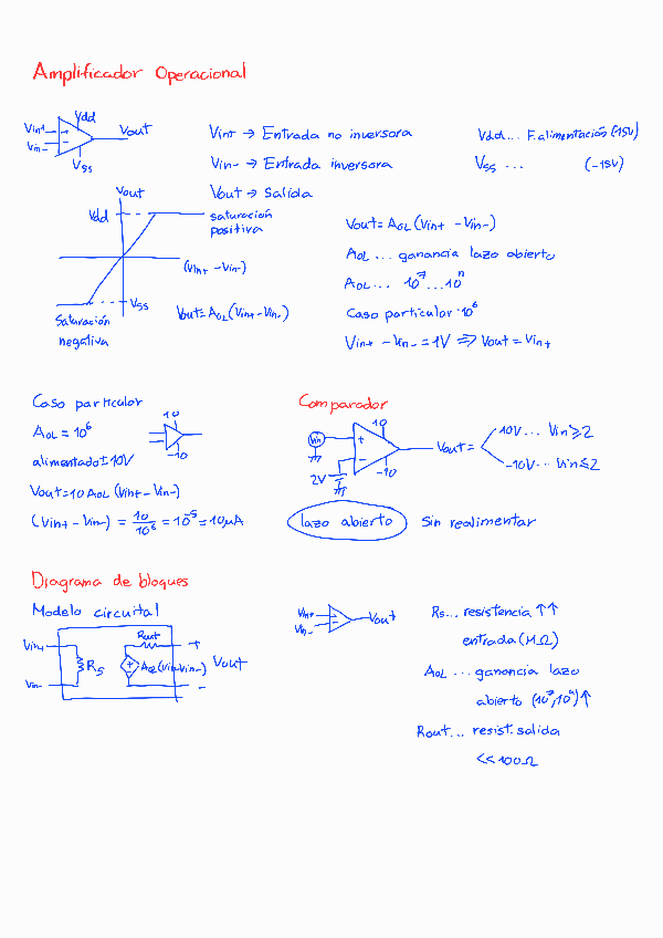Miniatura del documento Tema-6-Amplificadores.pdf