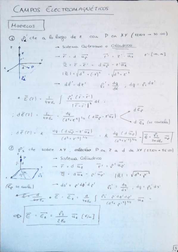 Miniatura del documento MODELOS-CEM.pdf