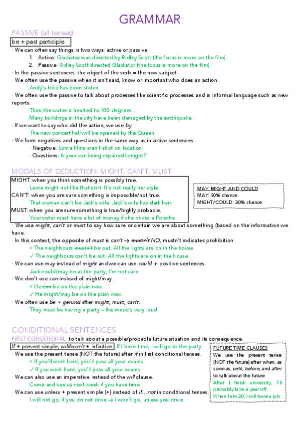 Miniatura del documento Grammar.pdf
