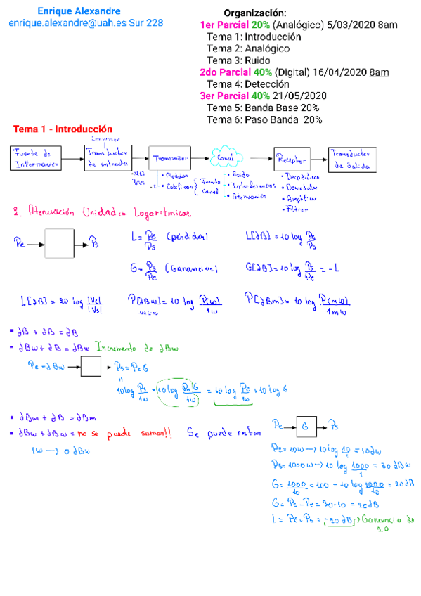 Miniatura del documento Teoria-1er-Parcial.pdf