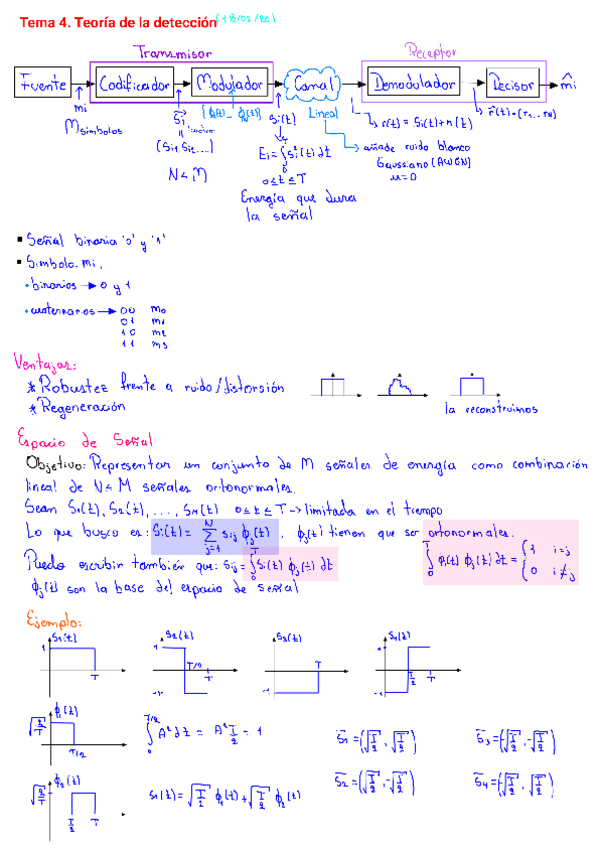 Miniatura del documento Teoria-2do-Parcial.pdf
