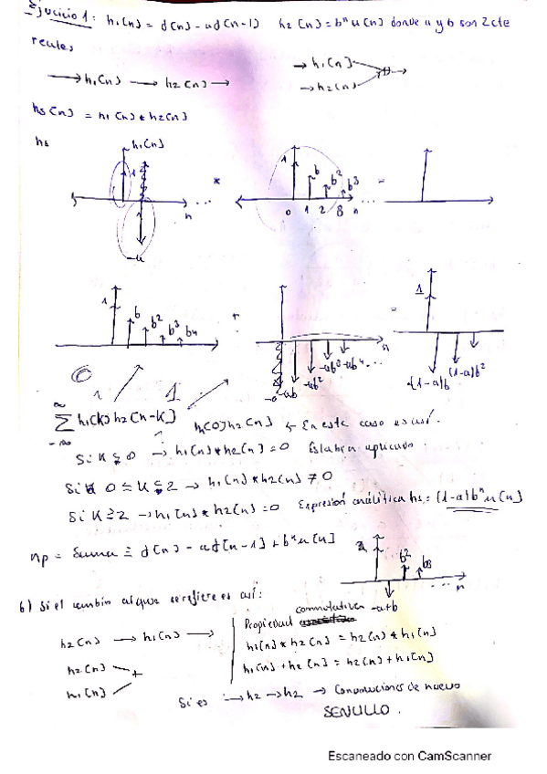 Miniatura del documento SyS-Sep2021.pdf