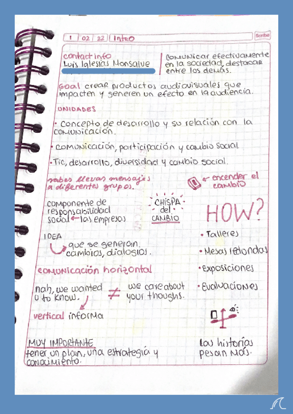 Miniatura del documento comunicacion-para-el-desarrollo-social.pdf