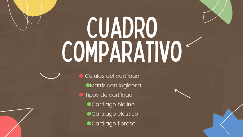 Miniatura del documento CUADRO-COMPARATIVO.pdf