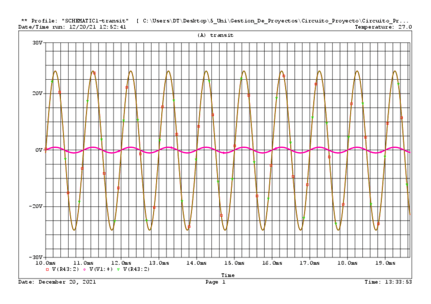 Miniatura del documento ResultadosSimulacion.pdf