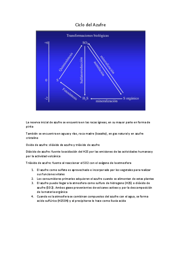 Miniatura del documento Ciclo-del-Azufre.pdf