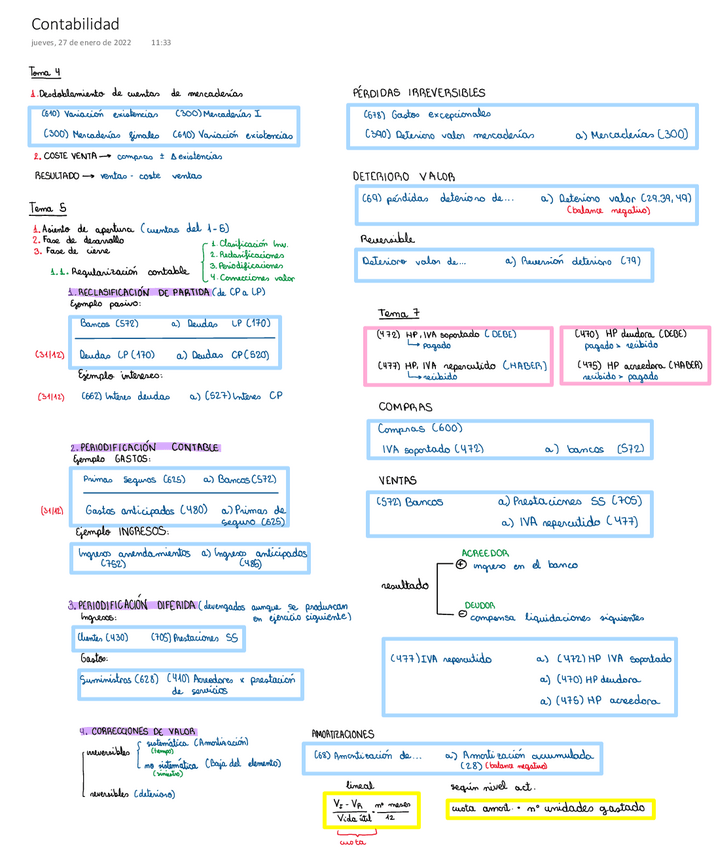Miniatura del documento Contabilidad.pdf