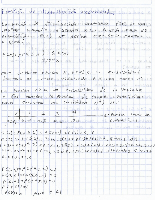 Miniatura del documento Funcion-de-distribucion.pdf